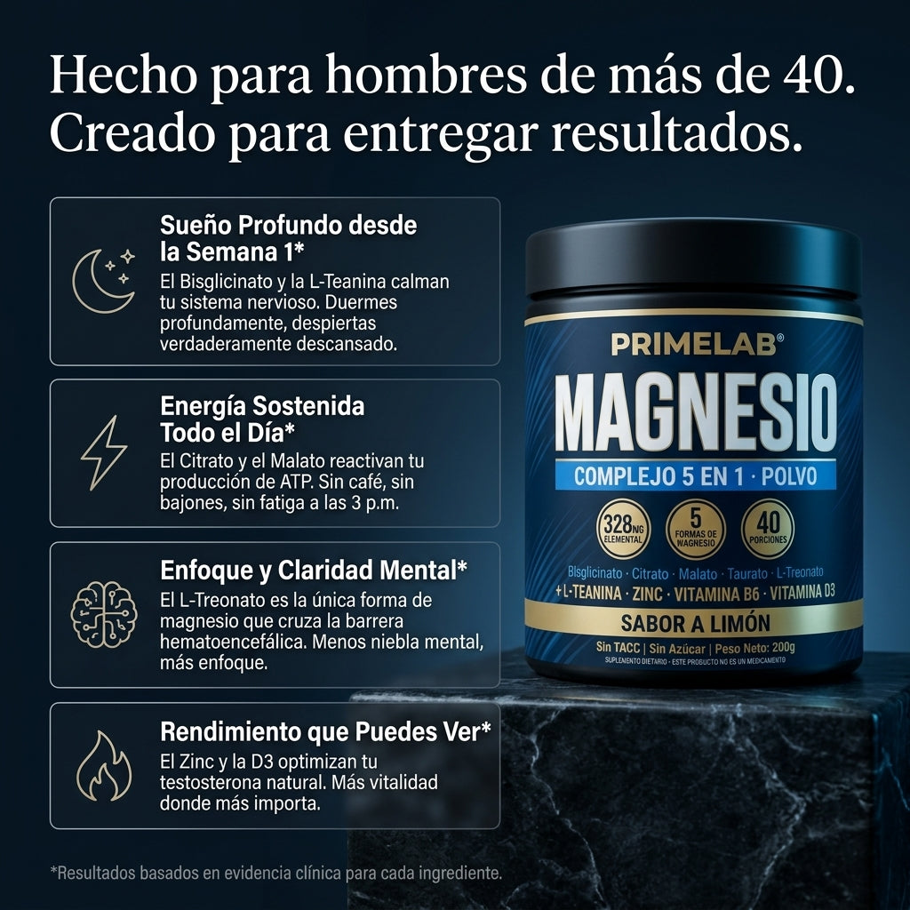 PrimeLab® | Magnesio Complejo 5 en 1 en Polvo