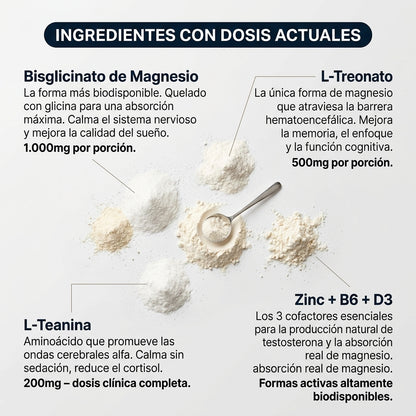 PrimeLab® | Magnesio Complejo 5 en 1 en Polvo