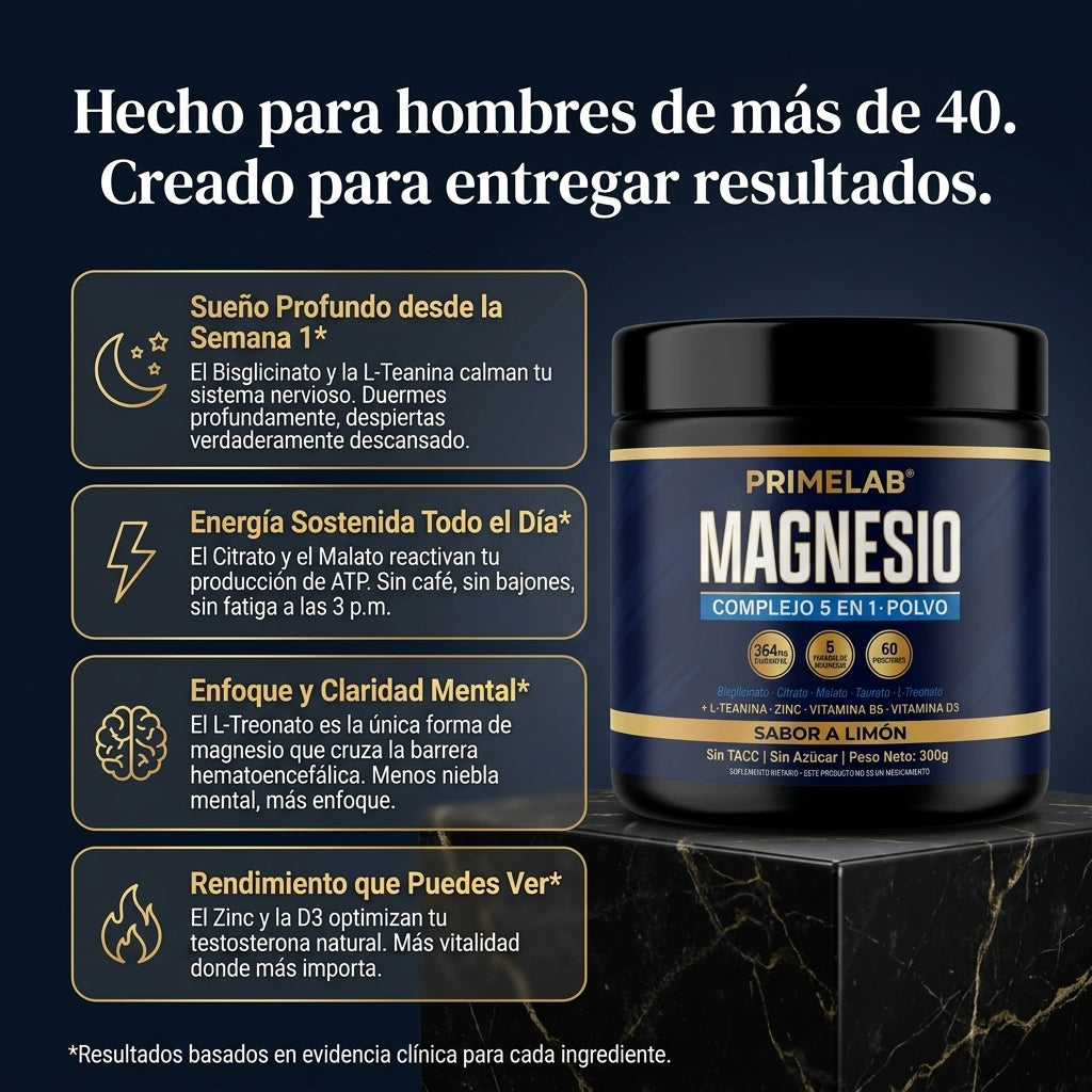 PrimeLab® | Magnesio Complejo 5 en 1